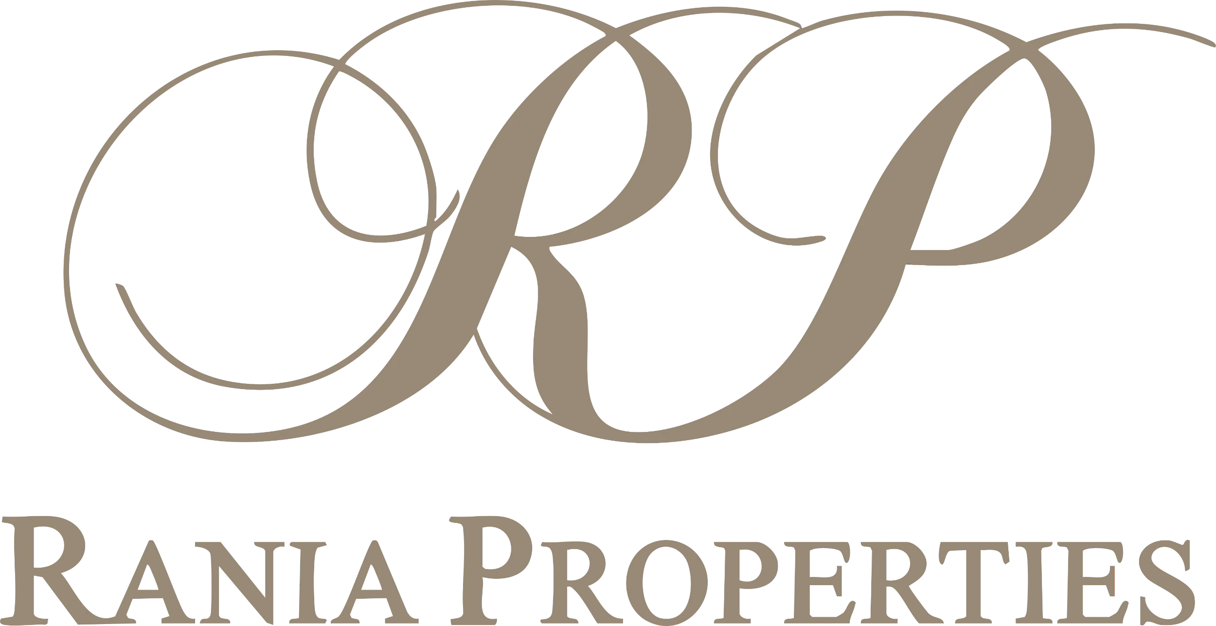 Rania Properties